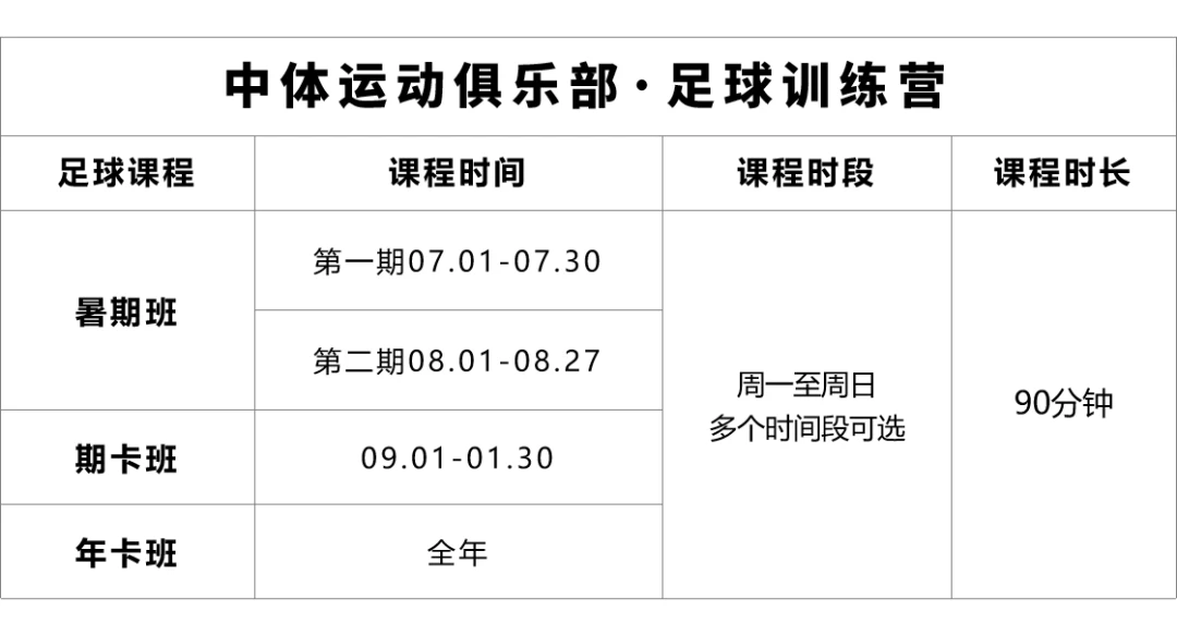 篮球一周训练计划方案表格_0