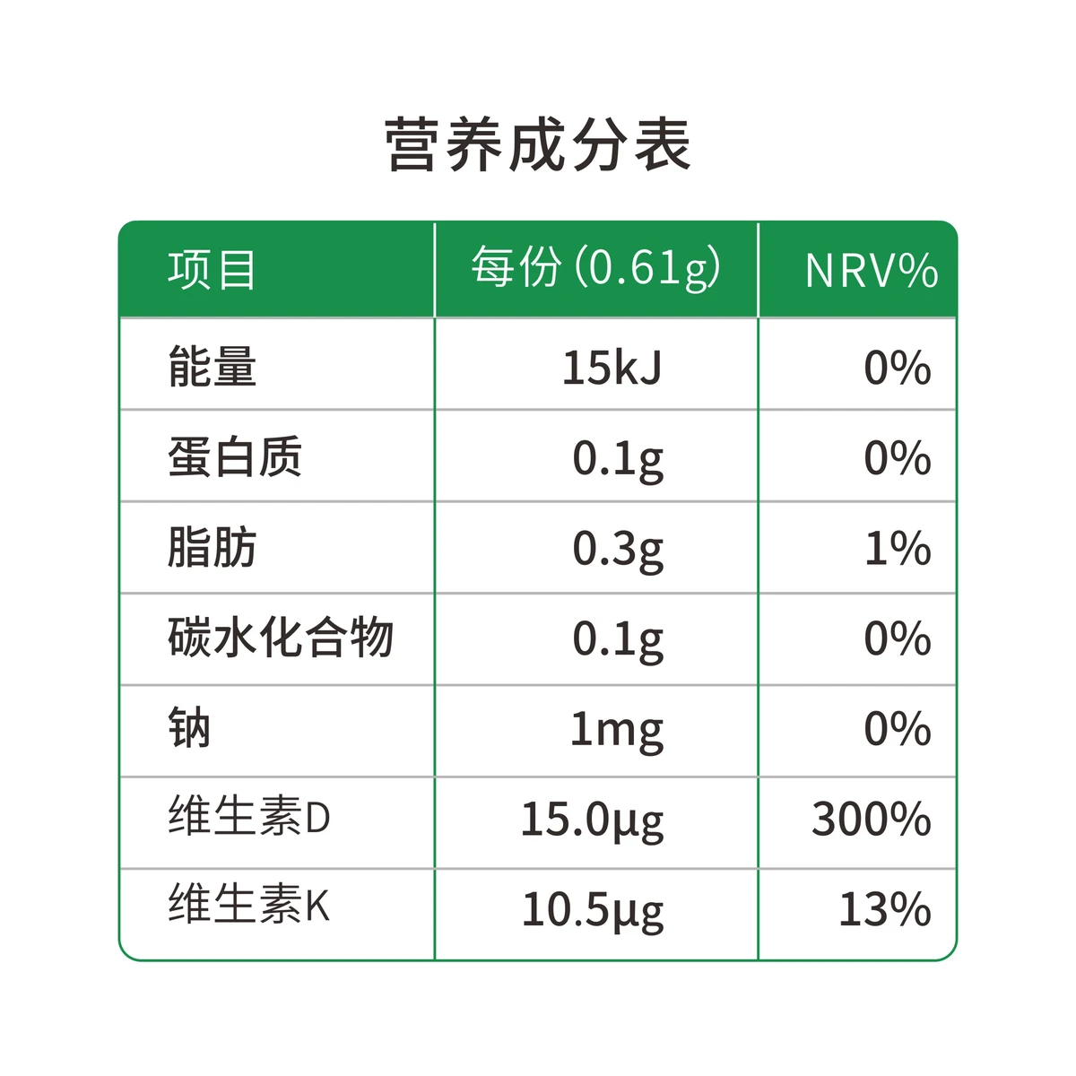 老年人打篮球时应如何进行适当的力量训练?_1
